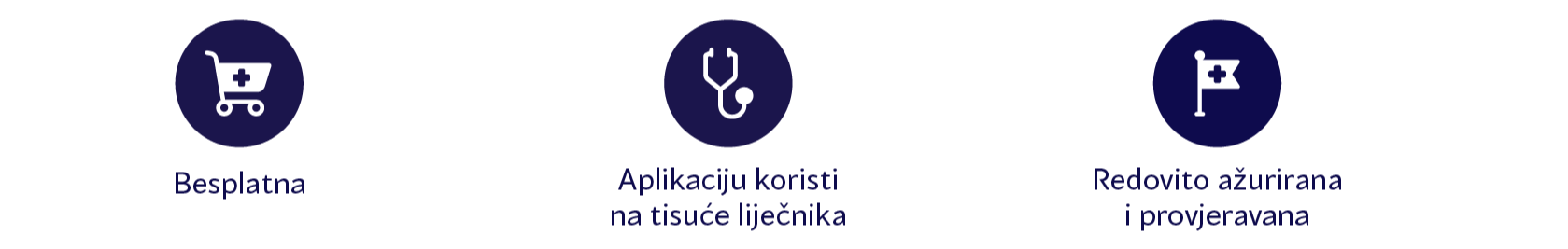 o-aplikaciji-mediately-baza-lijekova